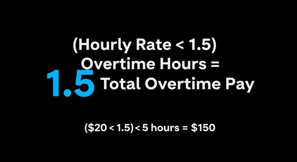 How to Calculate Overtime Pay