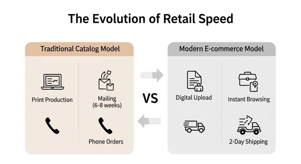 The Retail Shift: What Happened to Newport News Clothing?